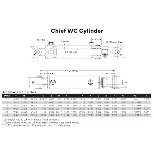 Chief WC Welded Hydraulic Cylinder: 2.5 Bore x 8 Stroke - 1.25 Rod